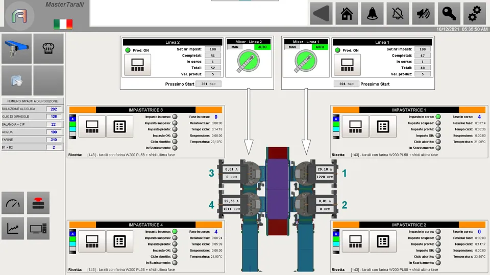 Scada HMI