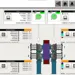 Scada HMI thumbnail