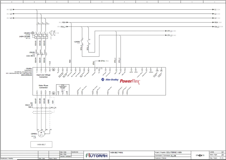Schema UL 4