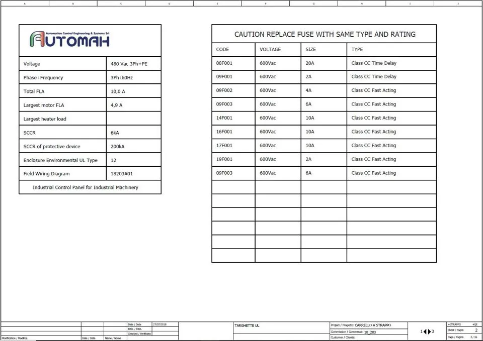 Schema UL 2