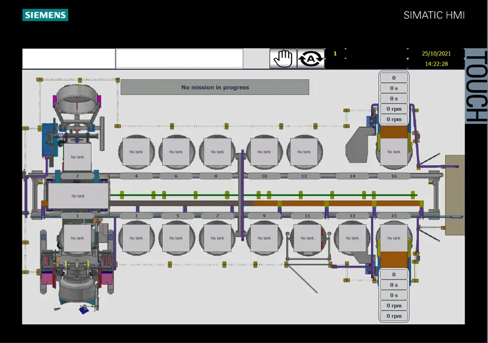 SCADA - Linea Taralli