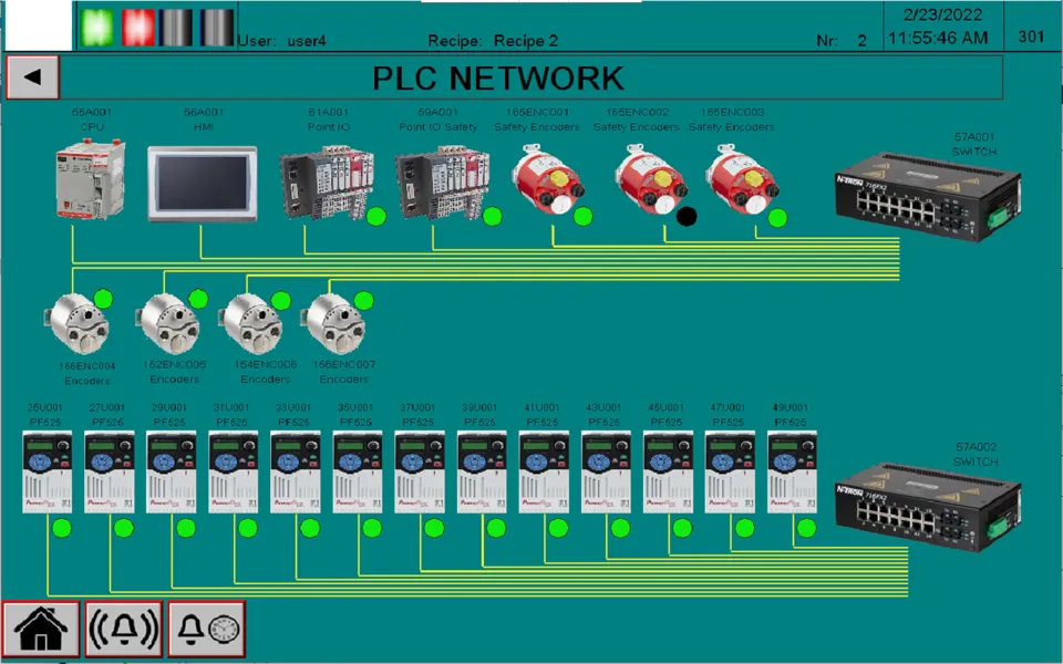 Stato Connessioni